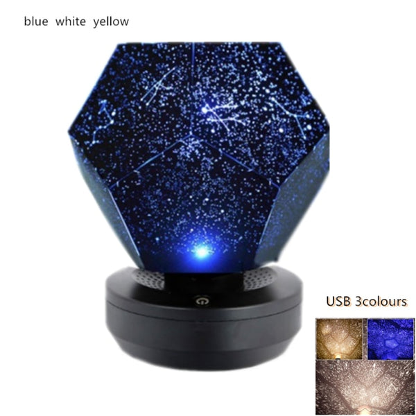 Galaxy projector